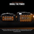 thumbnail image 5 of TRI Global TRI-GUT138 48V & 4Ah Lithium-Ion Battery, 5 of 5