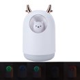 thumbnail image 4 of Humidificateur de Chambre Bureau USB Petite Machine à Humidifier Adorable Dispositif d'Humidification, 4 of 8