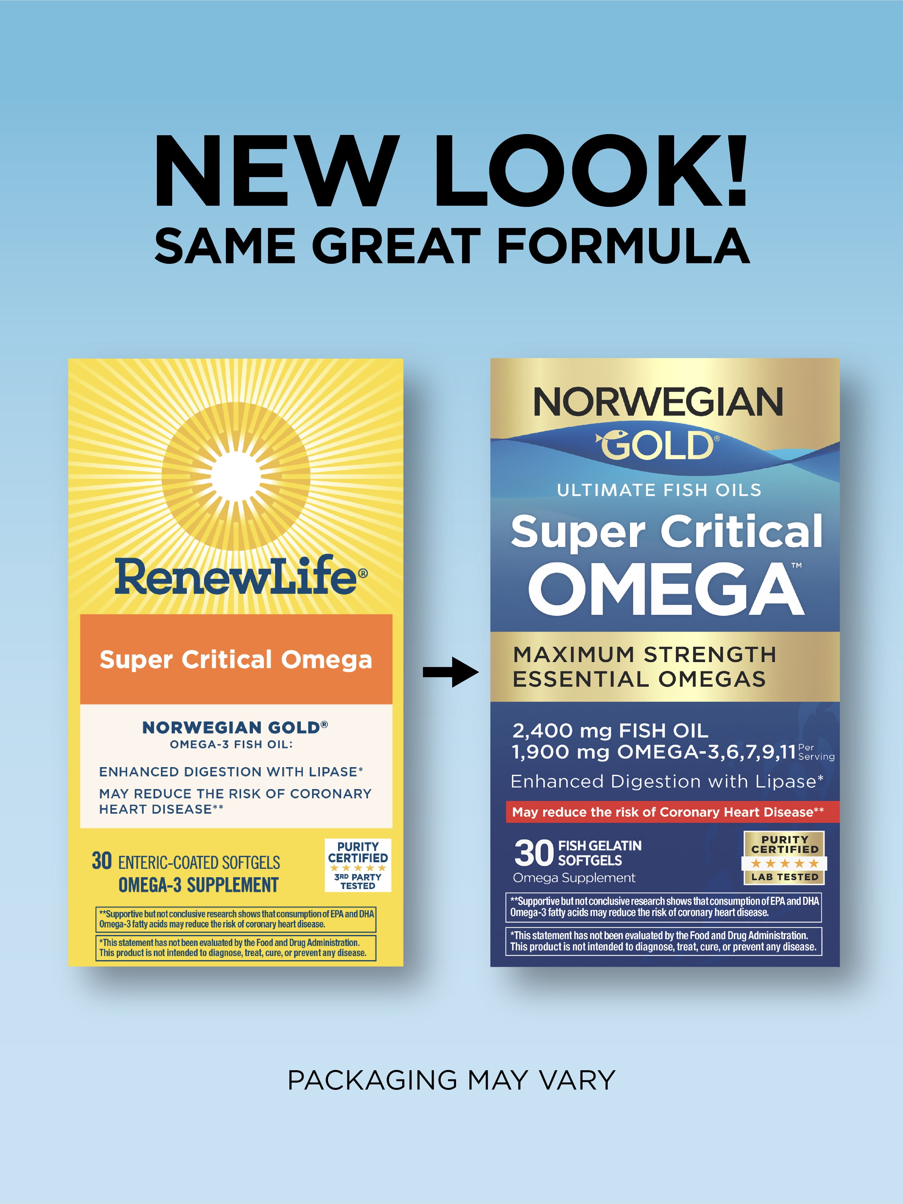 Norwegian Gold Super Critical Omega Softgels | 2,400 mg Fish Oil | 1,000 mg Omega-3,6,7,9,11 | 30 Count | by Renew Life
