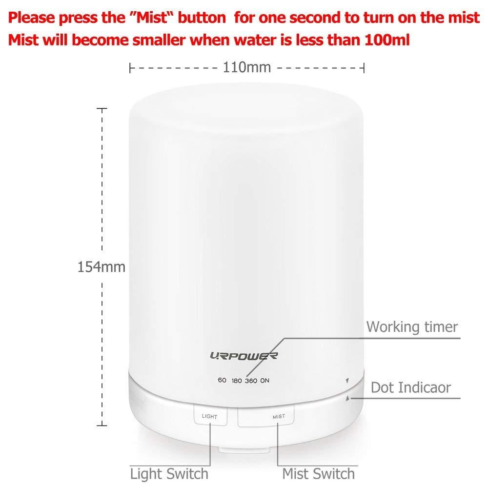 Urpower 2nd Generation 300ml Aroma Essential Oil Diffuser Ultrasonic Air Humidifier With Auto Shut Off And 6 7 Hours Continuous Diffusing 7 Color Changing Led Lights And 4 Timer Settings Walmart Com Walmart Com