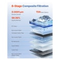 thumbnail image 3 of 600 GPD Tankless RO System, 8-Stage Under Sink Water Filter with Smart Faucet - High Flow Rate, 2:1 Pure to Drain, Quick Filter Change, 3 of 7