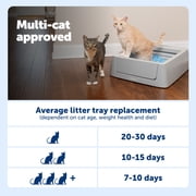 PetSafe ScoopFree Crystal Smart Self-Cleaning Cat Litter Box, Phone App Connected, Gray