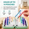 thumbnail image 5 of A8 Waterproof Pill Organizer Set with 14 Color-Coded Reusable Pouches, 2-Week Medication Storage Portable Pill Case for Travel, 5 of 10