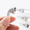 thumbnail image 3 of bedienty Earphone Double Head Cleaning Pen Multifunctional Bluetooth-compatible Headphone Mobile Phone Brush Headset Tool Black 1Set, 3 of 6