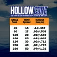 thumbnail image 4 of FINS Braids Hollow Core 16-End Blue Water Spliceable Braided Fishing Line, White 80 lb 600 Yds, 4 of 4