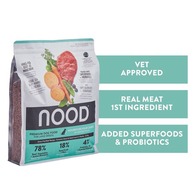 NOOD Grass-Fed Beef Recipe