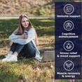 thumbnail image 4 of Vital-J Empowering Mushroom Power Complex 10-in-1 Nootropic Dietary Supplement for Gut Microbiome, Focus, Energy & Vitality - 120 Capsules, 4 of 7