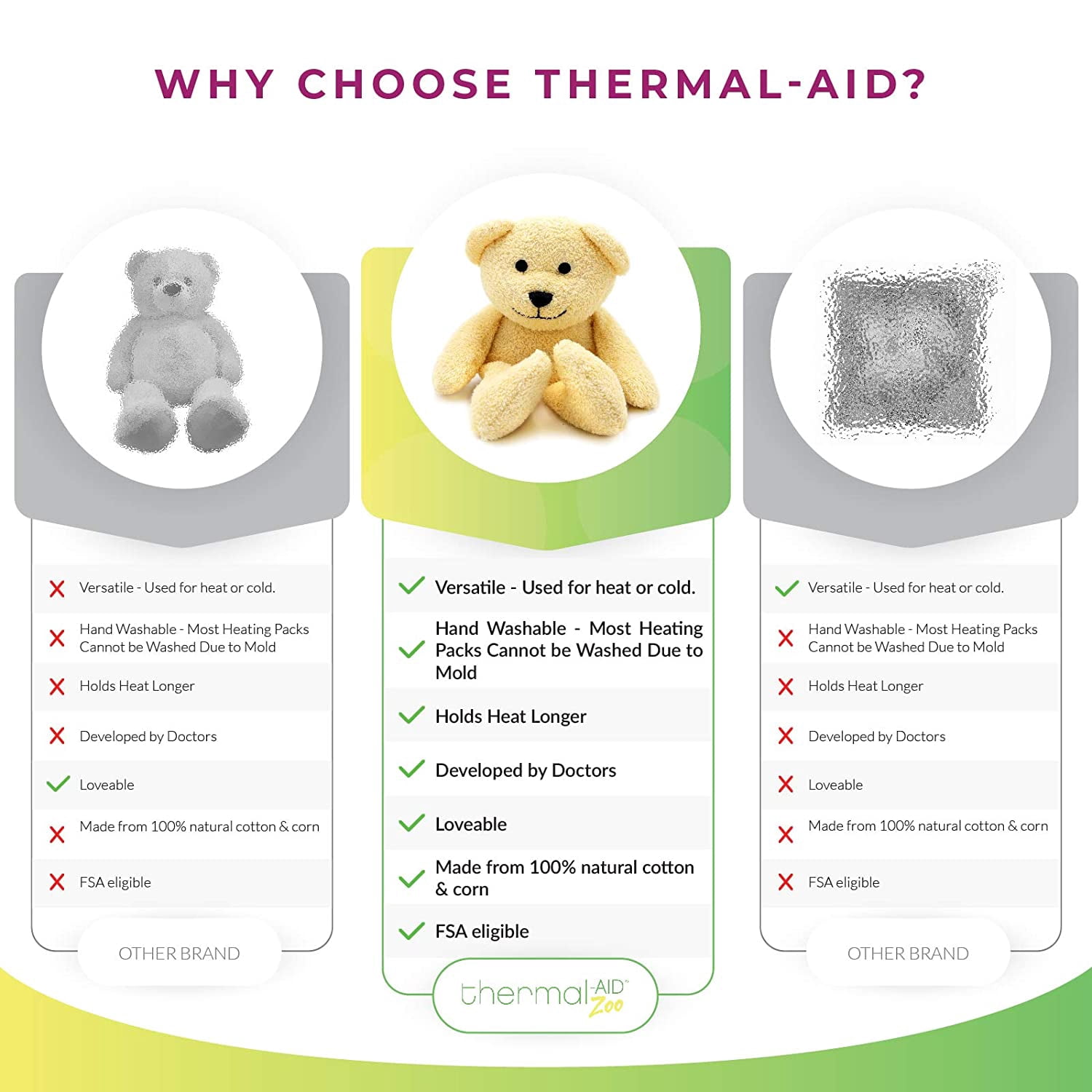 Thermal-Aid Zoo — Honey The Yellow Bear — Kids Hot and Cold Pain Relief Heating Pad Microwavable Stuffed Animal and Cooling Pad — Easy Wash, Natural Sleep Aid — Pregnancy Must-Haves for Baby