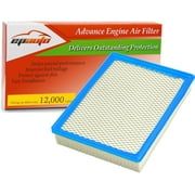EPAuto GP755 (CA8755A) Replacement for Cadillac/Chevrolet/GMC Panel Engine Air Filter for Silverado(1999-2019),Suburban(2000-2019),Tahoe(2000-2019),Sierra(1999-2019),Yukon(2000-2019)