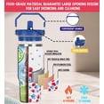 thumbnail image 4 of 4th of July Tumbler with Handle and Straw Independence Memorial Day Poppy Tumbler Insulated Stainless Steel Cup Floral Coffee Travel Mug Fourth of July Gifts Decor-30 OZ(1PCS), 4 of 6