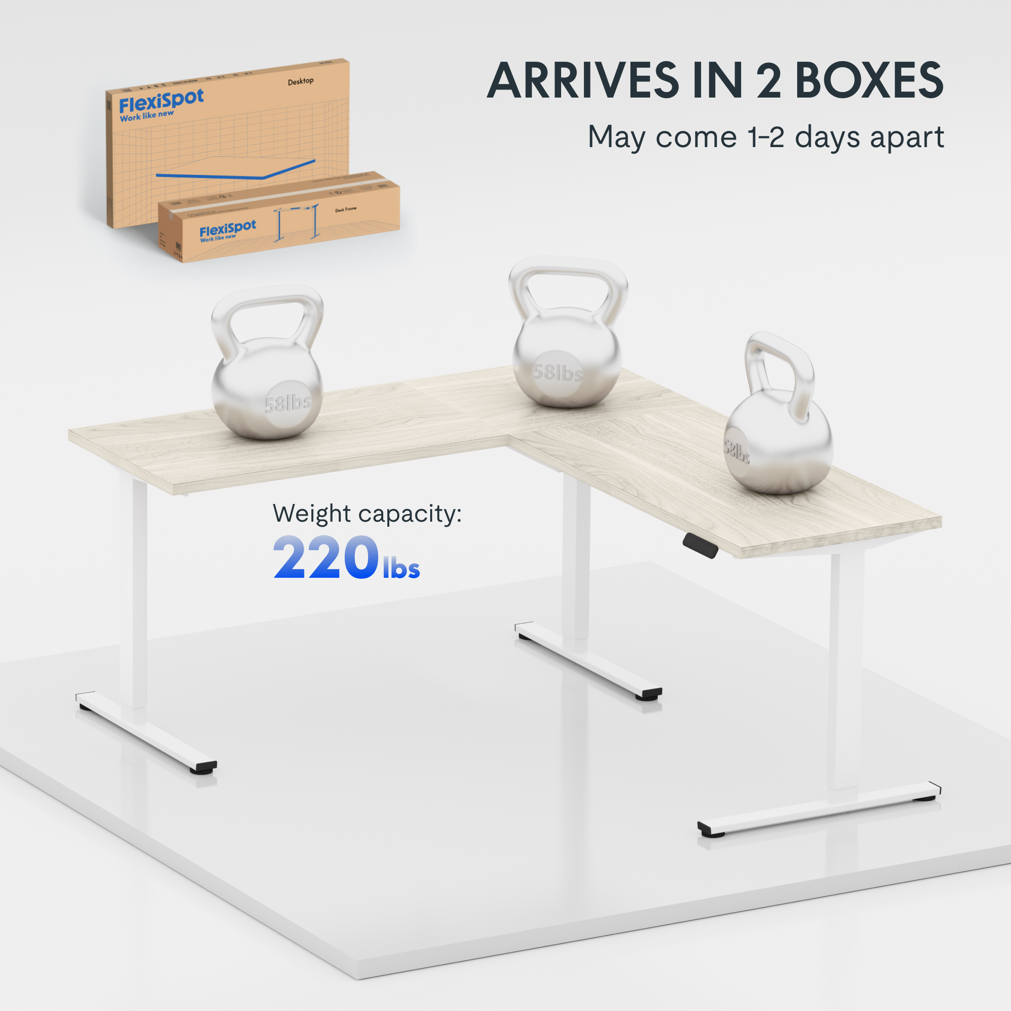 L-Shaped Electric Standing Desk 63“x48”, 220 lbs Load Capacity, 1" Thick Eco-Friendly Tabletop, Anti-Collision System & 4 Memory Presets, Large Height Adjustable Sit Stand Corner Workstation
