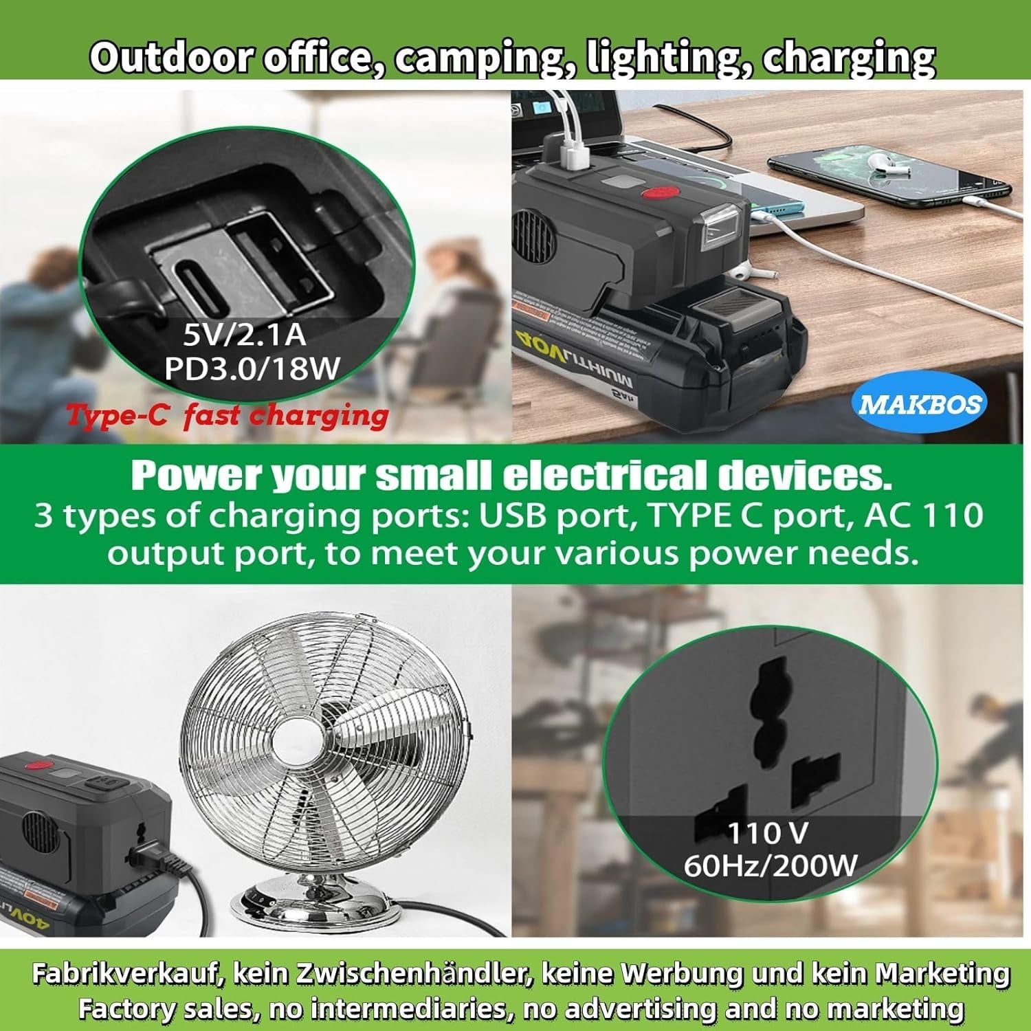 for Ryobi 40V Battery Adapter 200W Power Inverter Generator,for Ryobi USB Charger DIY Adapter,for Ryobi Top Off Inverter Portable PowerSource