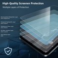 thumbnail image 4 of Protector de pantalla CoBak para Tesla Cybertruck 2024 18,5", 4 of 7