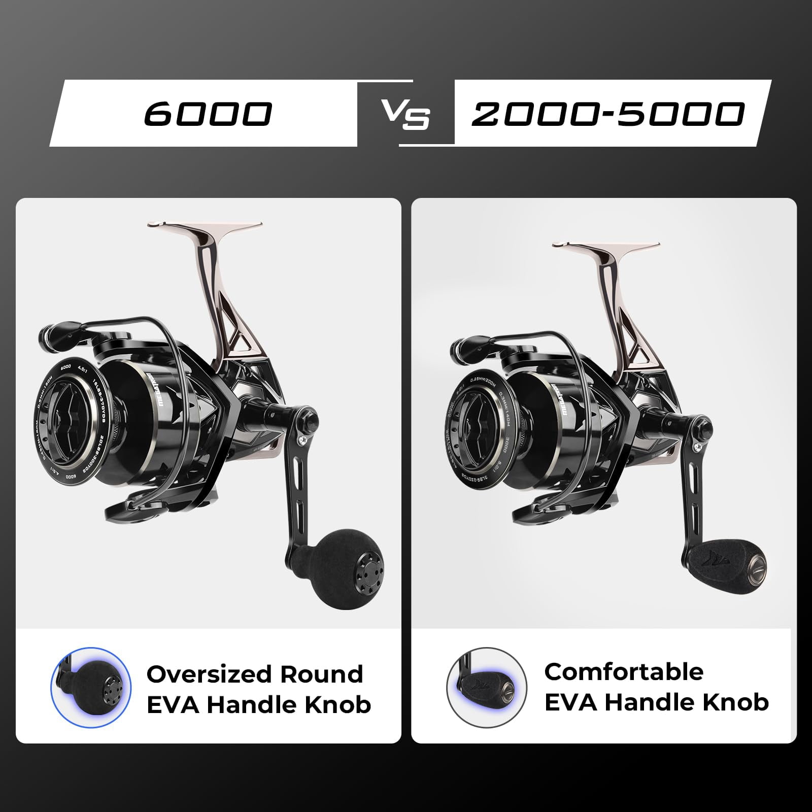 Megatron Spinning Reel  Freshwater And Saltwater Fishing Rigid Aluminum Frame 7+1 Double-shielded Stainless-steel Bb Over 30 Lbs. Carbon Drag Cnc Spool & Handle