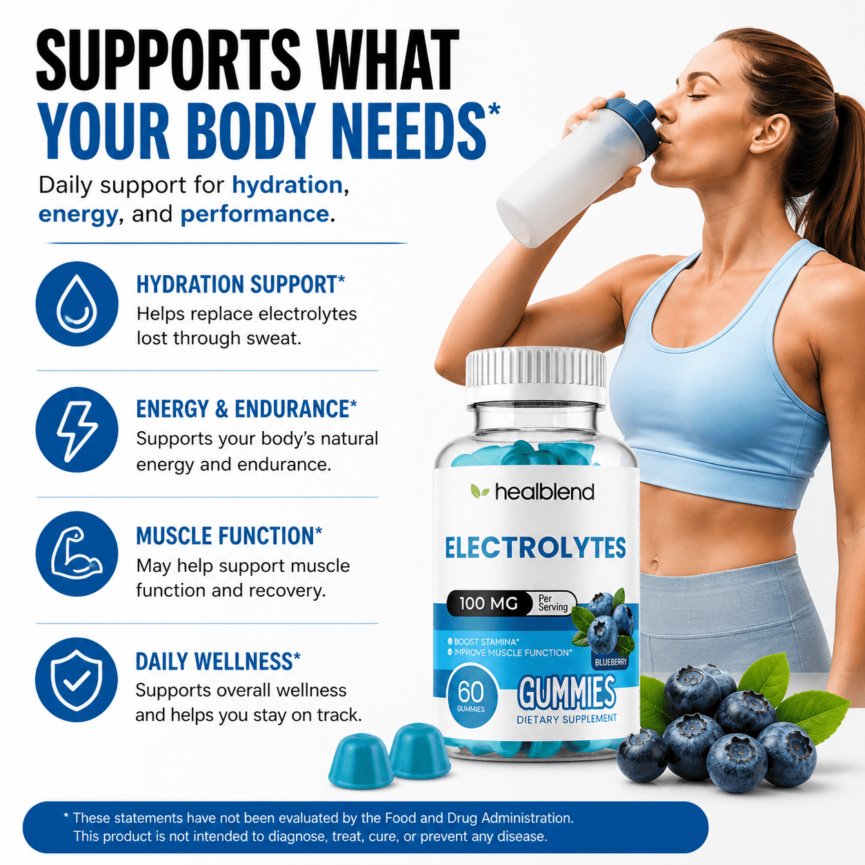 Healblend Electrolyte Gummies, Blueberry Flavor, Hydration Support for Stamina, Muscle Function & Recovery, 60 Count (2 Pack)
