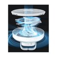 thumbnail image 1 of Ventilador de aire acondicionado con lámpara LED Control remoto Banco de energía USB recargable WEIHJMXG 3 velocidades, 1 of 5