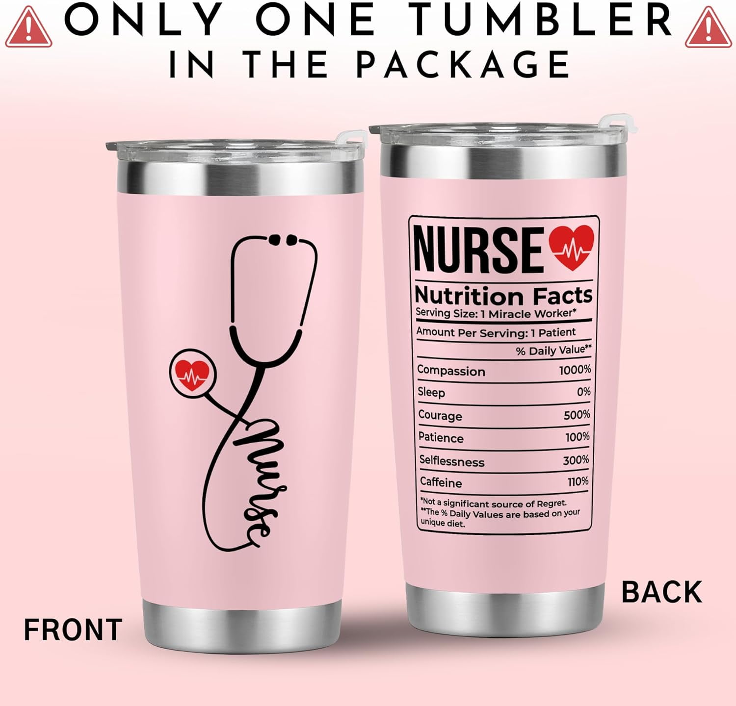 Nurse Gifts for Women - Nurses Week Gifts - Appreciation Gift for Nurses - Nurse Rn Lpn Practitioner Gift for Women - Retirement, Graduation Nursing Student Ideas - 20 Oz Pink Tumbler