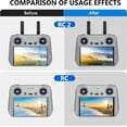 thumbnail image 5 of GAEKOL RC 2 Sun Hood Screen Protector & Mini 4 Pro Anti-Glare Matte Tempered Glass Screen Protector Film for DJI Mini 4 pro/Mini 3 Pro RC/RC2 Remote Controller Accessories (2 PACK), 5 of 9