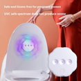 thumbnail image 2 of Smart Toilet Disinfection Lamp UV Sanitizer Home Bathroom Toilet Mini Automatic Sterilizer, 2 of 5