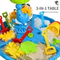 thumbnail image 4 of 3-in-1 Water Sand Table Outside Toys for Toddlers, Summer Outdoor Beach Backyard Toys Water Table for Kids Todllers 3-5, Activity Sensory Tables Birthday Gifts for Boys Girls, 4 of 14