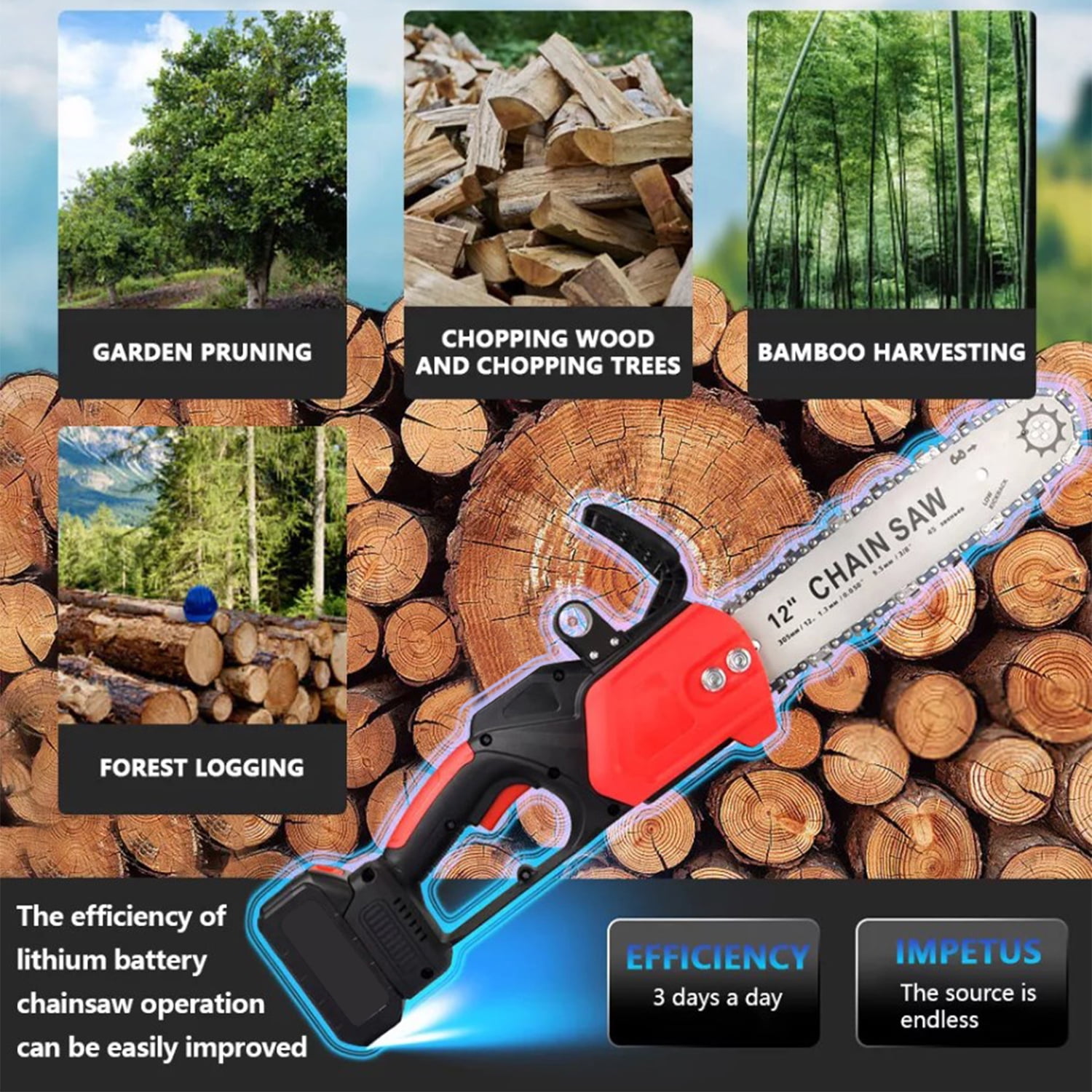 12" Electric Chainsaw Cordless Handheld Chain Saw Wood Cutter + Battery 2 Chains, Ideal for Medium Yard, Garden, and Farm Wood Cutting