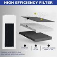 thumbnail image 2 of 15PCS Vacuum Replacement Parts for ECOVACS T30 PRO OMNI DDX14, 2 of 5