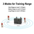 thumbnail image 2 of YOPTOP Anti Barking Device, Ultrasonic Dog Barking Control Devices Up to 50 FT Range -4Pcs Dog Clicker for Training, 2 of 7