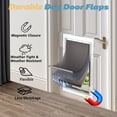 thumbnail image 4 of Tapa de repuesto para puerta de perro MOLYLY para PetSafe Freedom, 4 of 6