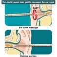 thumbnail image 5 of (Gold)SDIGV Spiral Ear Cleaner Spiral Ear Wax Remover Ear Wax Cleaner Earwax Removal Kit Metal Ear Cleaner Double Ended Spiral Scraper Ear Cleaning Set Silv, 5 of 5