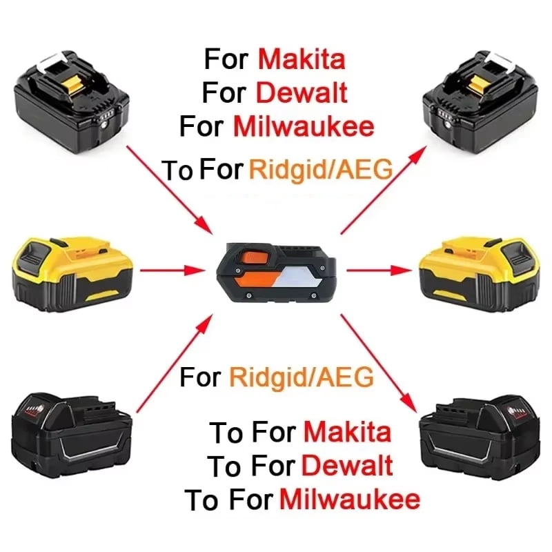 Battery Adapter for Ridgid/AEG to for Makita/Dewalt/Milwaukee Tool,for Makita/Dewalt/Milwaukee Battery to for Ridgid/AEG Tools