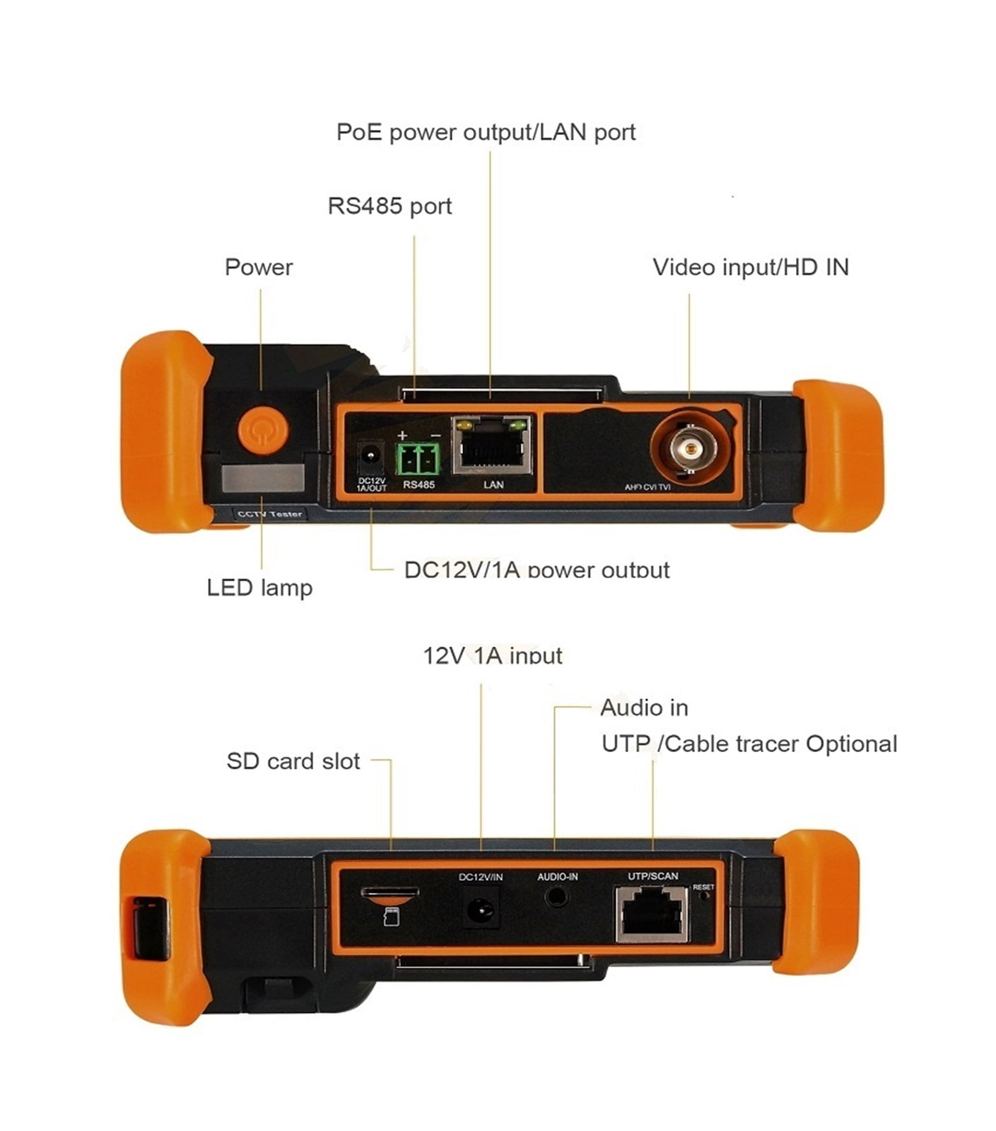 IPC Tester 8MP/AHD/CVI/TV/SDI Ipc 5200c Plus/IPC-5100 CCTV Tester With VGA 5.4in CCTV Monitor IP Camera Tester CFTV Tester