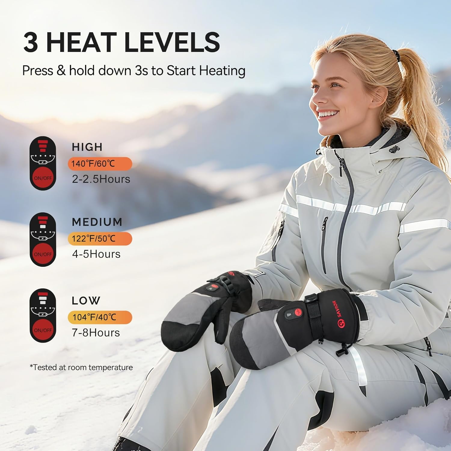 SAVIOR HEAT Heated Mittens Battery Ski Gloves, Electric Rechargeable Mitts for Skiing Camping Hiking Arthritis Hands Men Women