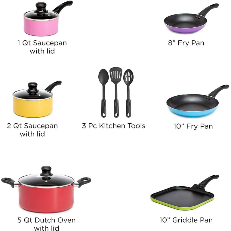 Ecolution Cookware - Non stick Cookware & Bakeware, Pots and Pans