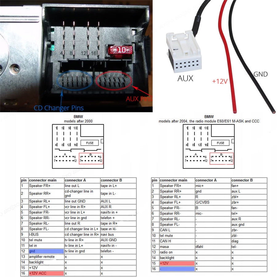2004 Mustang Radio Wiring Diagram - Cars Wiring Diagram