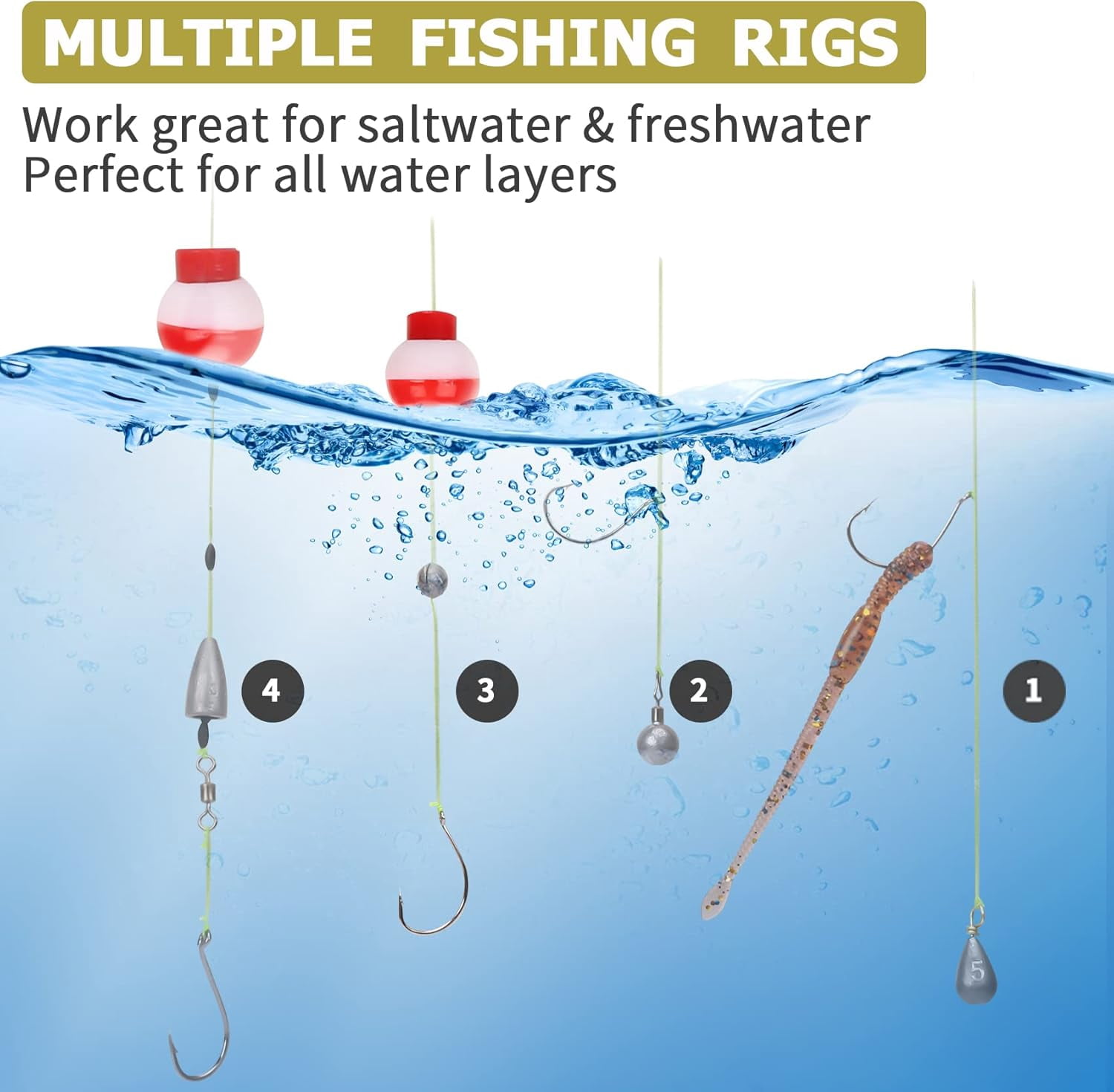 TRUSCEND Fishing Lures & Tackle Kit Selected Fishing Kits for Starter Freshwater Saltwater, Economic Giftable Premium Starter Fishing Gear Set Fishing Gifts Available