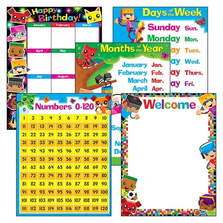 - BLOCKSTARS LEARNING CHARTS COMBO PK CLASSROOM BASICS