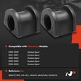thumbnail image 2 of A-Premium 2 x Rear Sway Bar Bushing Kit, Compatible with Mitsubishi Montero Sport 2000 2001 2002 2003 2004, 2 of 5