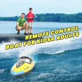 thumbnail image 4 of DEERC Brushless RC Boat, 30+ mph Fast Remote Control Boats with Never Capsize&Low Battery Alarm Function, 2.4GHz Racing Boat with LED Lights for Pool, 4 of 9