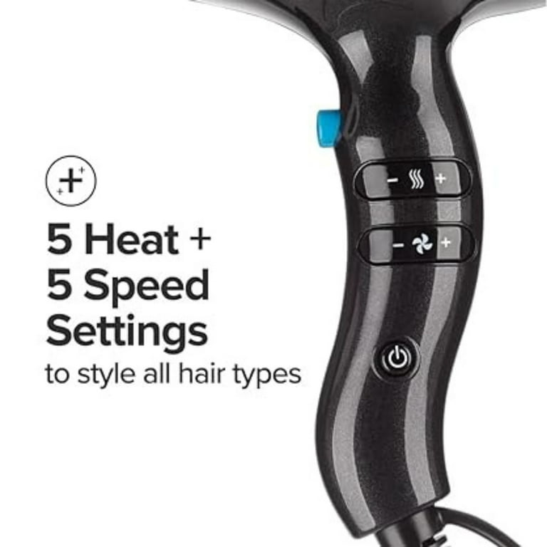 Paul mitchell express ion style plus hotsell