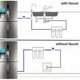 thumbnail image 4 of Manguera de suministro de agua, kit de conector de refrigerador, juego de conexión de agua, tubo de filtro de manguera de agua para refrigeradores europeos/refrigeradores estadounidenses (15 m), 4 of 5