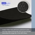 thumbnail image 2 of PUREBURG Replacement Filter Compatible with Proscenic A8 SE Air Purifier, 2-Pack H13 HEPA 4-Stage Filtration Activated Carbon Air Clean Dust &acirc; only fits A8 SE, 2 of 8