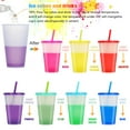 thumbnail image 6 of Plastic Cups with Lids and Straws, 16oz Reusable Plastic Cold Drink Cups with Lids and Straws BPA Free Adult Kids Summer Coffee Tumblers Party Cup 7PACK，Christmas Color Changing Cups, 6 of 9