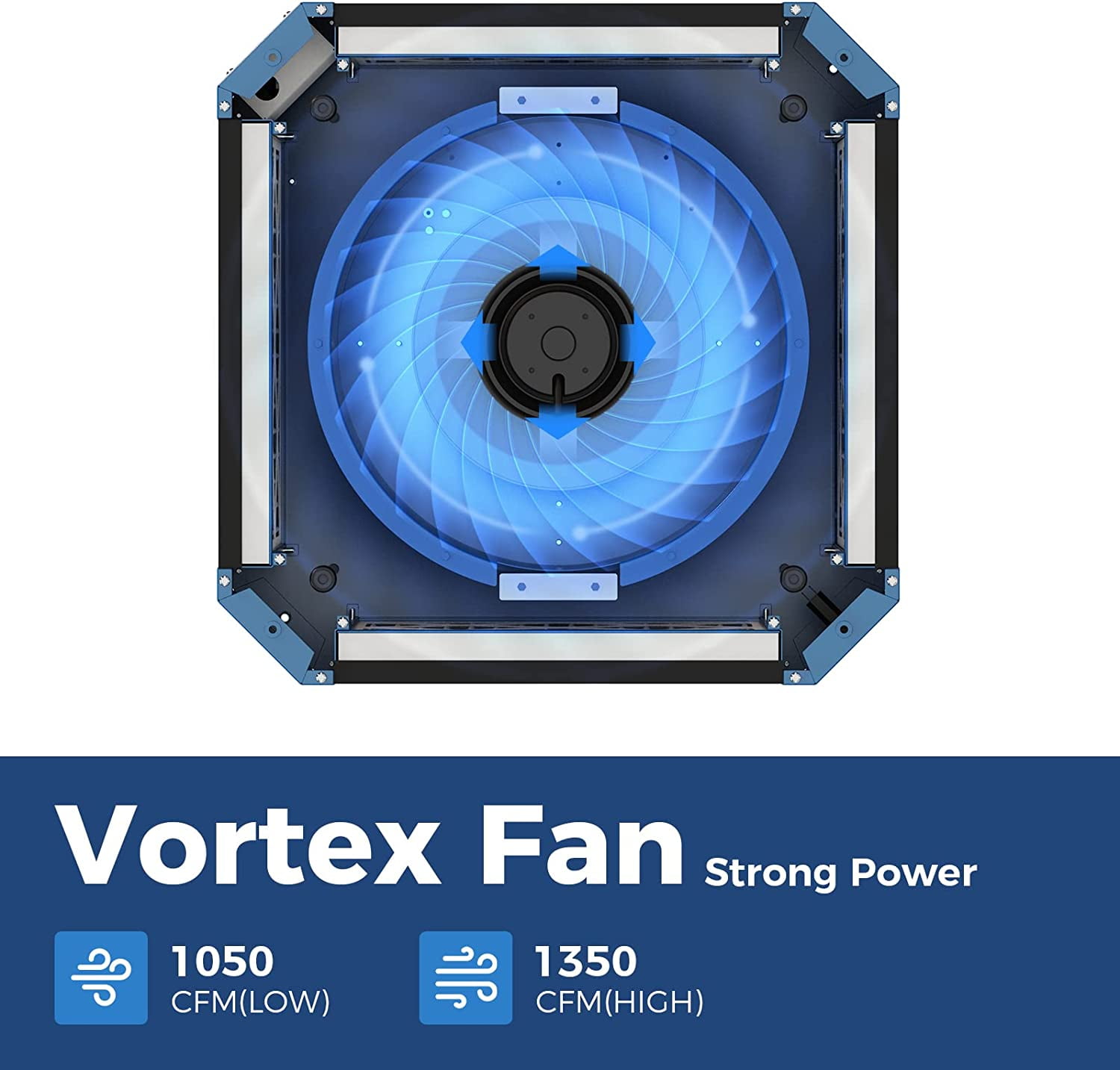 ALORAIR 360 Degree Intake Air Filtration System Woodworking - (1050/1350 CFM) with Strong Vortex Fan, Hanging Mode for Garage Works Shop, Shop Dust Collectors, Purecare 1350