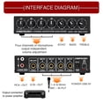 thumbnail image 4 of 4-Channel Microphone Mixer Support Stereo Output Mini Audio Mixer with Reverb Treble and Bass Adjustment, 4 of 8