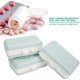 thumbnail image 5 of Caja de almacenamiento de pastillas portátil, caja de almacenamiento de medicina con forma de maleta de viaje, 3 piezas (verde), para rellenar pastillas de vitaminas JM, 5 of 5