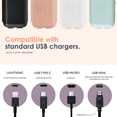 thumbnail image 2 of Baby Proofing USB Charger Safety Covers | Child-Resistant Electrical Cord Cover Safety | Award-Winning, Geddy’s Mom Watch Your Mouth | Dusty Aqua 6 Pack, 2 of 6