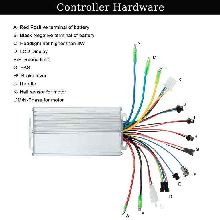 E bike speed controller deals
