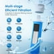 thumbnail image 4 of Filtro de agua Purificador de agua Straw Waterdrop 5300L, 1 paquete, 4 of 9