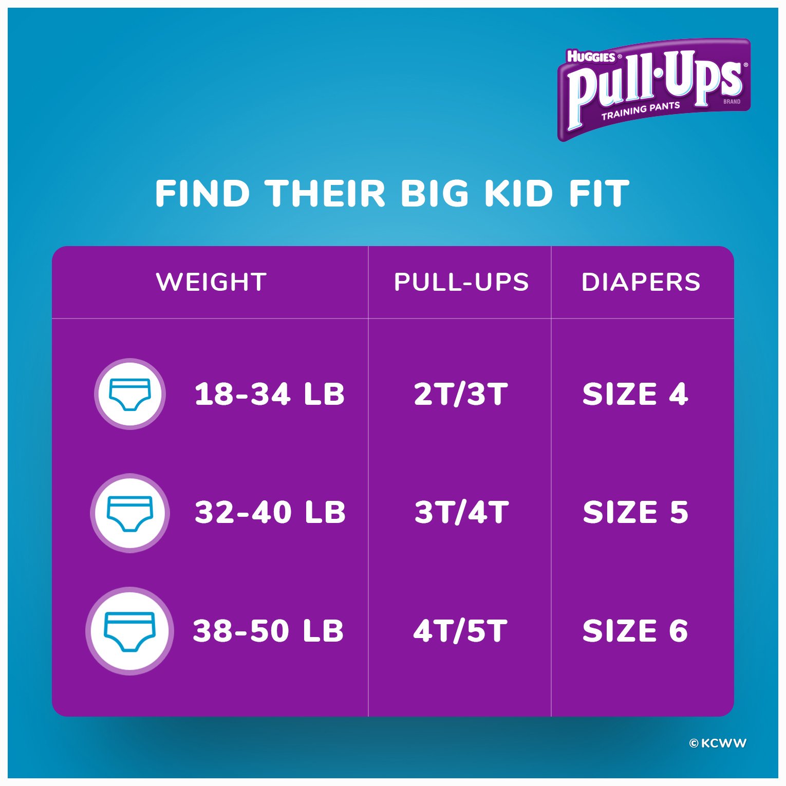 Pull-Ups Night-Time Potty Training Pants for Boys, 3T-4T (32-40 lb.), 20 Ct. (Packaging May Vary) - image 5 of 8