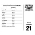 thumbnail image 4 of World Almanac 2022 Day-to-day Calendar, 4 of 4